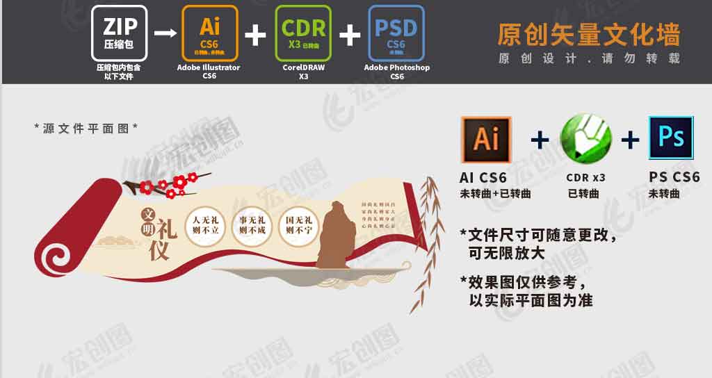 文明礼仪校园文化墙