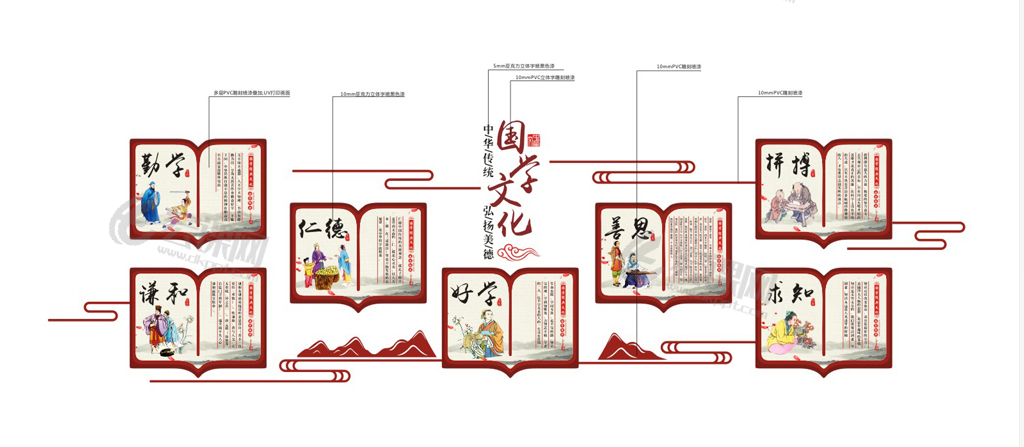 3D中式仁礼信义古典校园文化墙模板设计