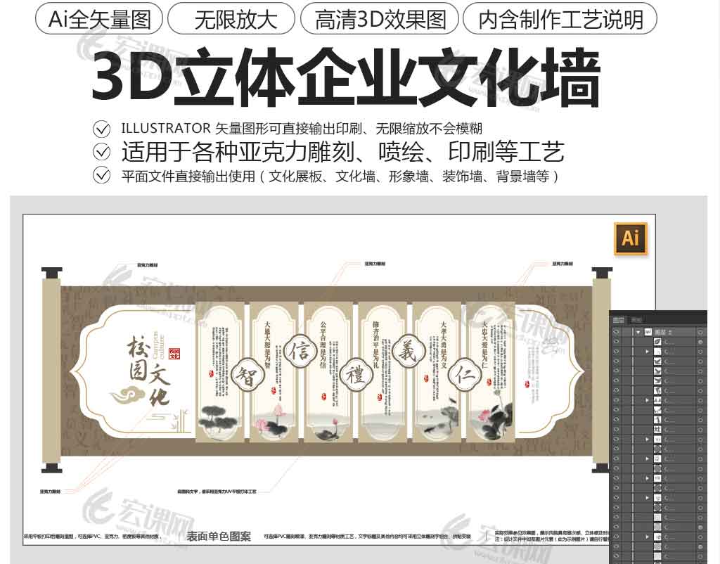 3D中式仁礼信义古典校园文化墙企业文化墙