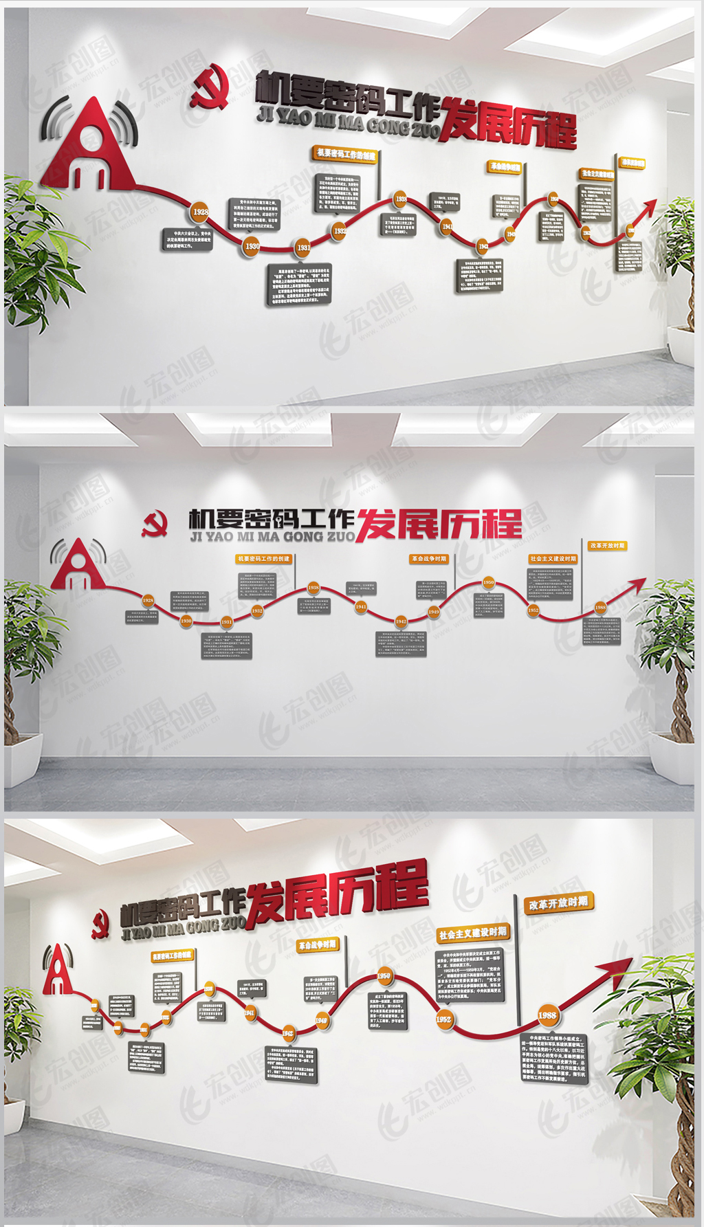 机要密码发展历程发展大事纪时间轴文化墙设计图